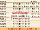洫,֮